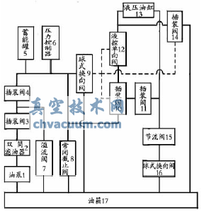 大口徑液控蝶閥在閩江調(diào)水工程中的應(yīng)用