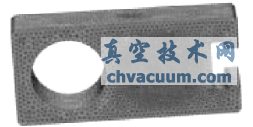 閘板的有限元力學分析