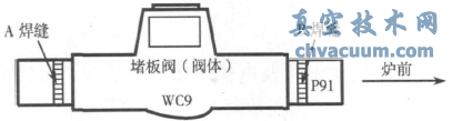 主蒸汽管道堵板閥焊口超聲檢測(cè)及裂紋處理
