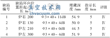 主蒸汽管道堵板閥焊口超聲檢測(cè)及裂紋處理
