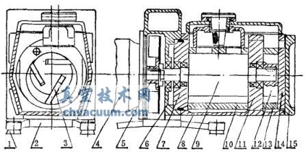 2X旋片泵和2XZ直聯(lián)旋片泵的實際結構