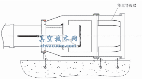 大口徑調流閥應用研究
