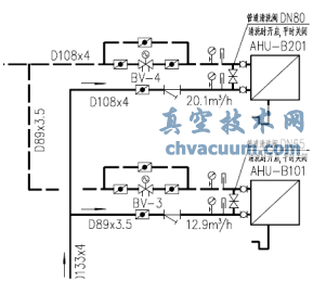 動態(tài)平衡電動調(diào)節(jié)閥在地鐵空調(diào)水系統(tǒng)中的應(yīng)用