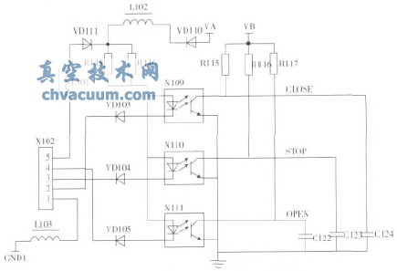 基于C8051F340的智能型電動(dòng)執(zhí)行機(jī)構(gòu)控制系統(tǒng)設(shè)計(jì)