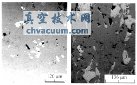 煤化工用調節閥耐磨涂層工藝技術研究