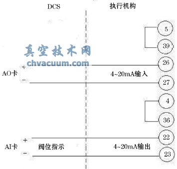 模擬比例調(diào)節(jié)控制接線圖