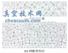 網格變形圖