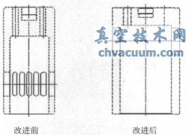 閥芯改進(jìn)前后圖