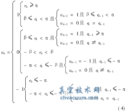 基于貼近算法的電動執行器仿真分析