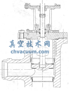 高壓加熱器聯成閥