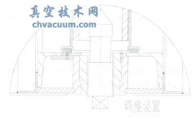 軸向間隙調整裝置