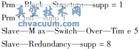 Profibus-DP冗余電動執行機構通信系統