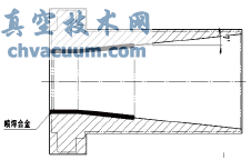 蛋氨酸生產閃蒸工況角型閥門的研制