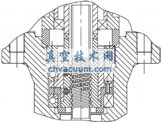 滾珠絲杠副