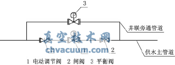 電動(dòng)調(diào)節(jié)閥并聯(lián)安裝示意圖