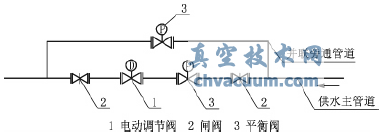 電動(dòng)調(diào)節(jié)閥并聯(lián)安裝示意圖