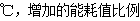 \hƽyڹOӋеđ