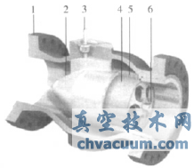 MOKVELD軸流式控制閥在天津輸油處SCADA系統上的應用