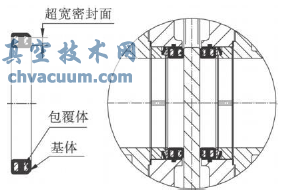 耐磨渣漿閥的設(shè)計(jì)