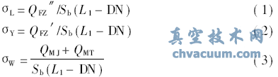 耐磨渣漿閥的設(shè)計(jì)