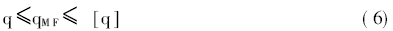 耐磨渣漿閥的設(shè)計(jì)