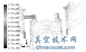水力除焦三通閥流道結(jié)構(gòu)的CFD分析