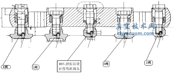 103-JT合成氣壓縮機組高壓透平調速閥故障分析