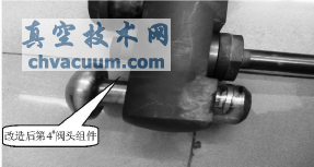 103-JT合成氣壓縮機組高壓透平調速閥故障分析