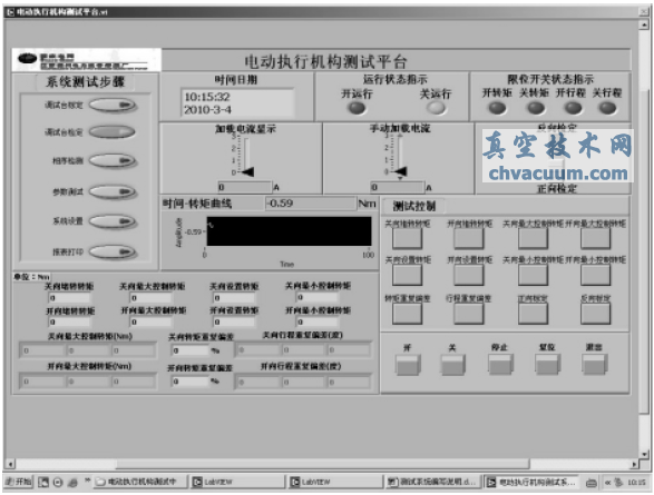 智能測試臺測試系統前面板示意圖