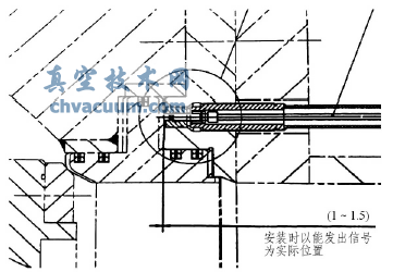 球形閥主密封及接近開關(guān)傳感器示意圖