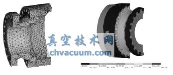 閥體強(qiáng)度有限元分析