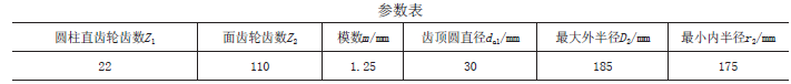 面齒輪傳動在閥門電動裝置上的應用