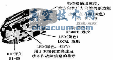 電子單元結(jié)構(gòu)