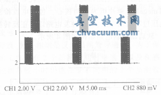 電廠電動(dòng)執(zhí)行機(jī)構(gòu)軟啟動(dòng)器設(shè)計(jì)