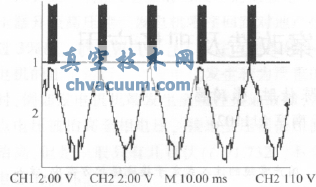 電廠電動(dòng)執(zhí)行機(jī)構(gòu)軟啟動(dòng)器設(shè)計(jì)