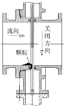 下置導流孔示意