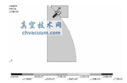 70mm時(shí)最大接觸壓力17.2MPa