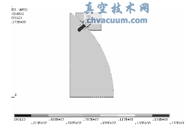 75mm時(shí)最大接觸壓力17.3MPa