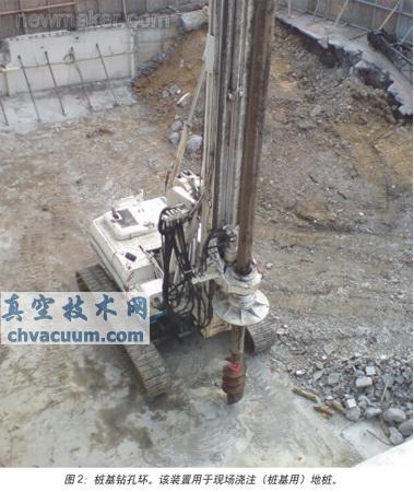 大型泵的安裝--堅實的地基和地腳螺栓