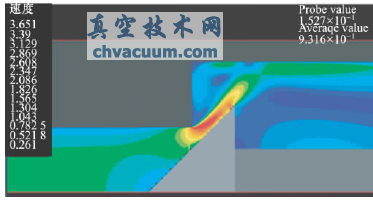 錐閥流場(chǎng)的數(shù)值模擬與結(jié)構(gòu)優(yōu)化