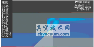 錐閥流場(chǎng)的數(shù)值模擬與結(jié)構(gòu)優(yōu)化