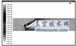 流速1m/s時速度矢量圖
