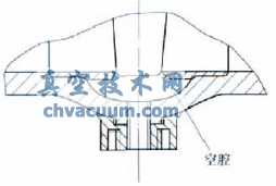 工藝管線閘閥閥板脫落的現場應急處理