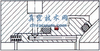 火燒試驗對管線球閥閥座結構的要求