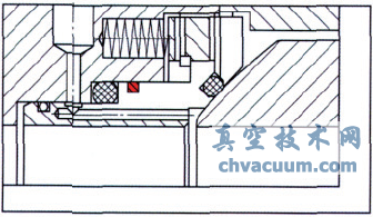 火燒試驗對管線球閥閥座結構的要求