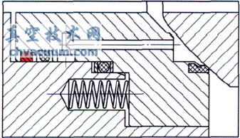火燒試驗對管線球閥閥座結構的要求