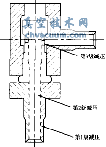 尿素合成塔P4閥閥位下降的處理措施