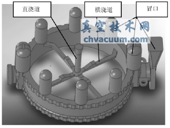 閥體原始鑄造工藝圖