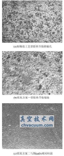 鑄件型腔處縮孔分布圖