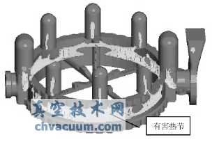 原始工藝鑄件熱節分布圖